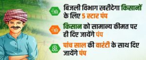 cm-5-star-rating-pump-set-scheme-farmers-energy-conservation