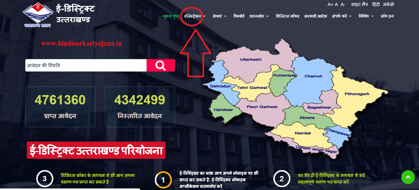 e-District Uttarakhand 2019