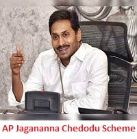 AP Jagananna Chedodu Scheme yojana 2020