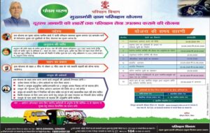 Bihar Mukhyamantri Gram Parivahan Yojana 2021