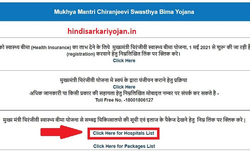 Mukhya Mantri Chiranjeevi Swasthya Bima Yojana Hospital List