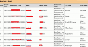 pmaymis.gov.in list 2022-23 Online Check