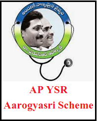 AP YSR Aarogyasri Scheme