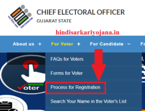 GUjarat Voter Registration