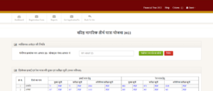 Rajasthan Tirth Yatra Yojana 2022 registration 1