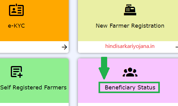 PM Kisan Sammna Nidhi Yojana 2023 Status