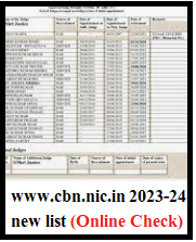 www.cbn.nic.in 2023 New List