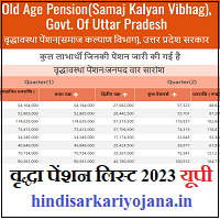 Vridha Pension List UP 2023