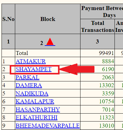 nrega.telangana.gov.in payment 3