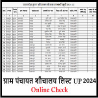 ग्राम-पंचायत-शौचालय-लिस्ट-UP-2024