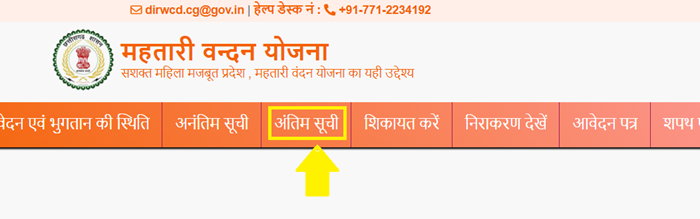 Mahtari Vandana Yojana List 2024
