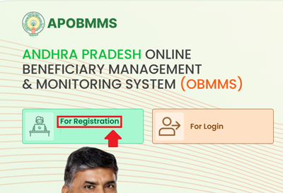 AP BC Corporation Loans