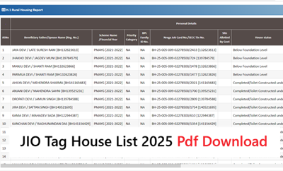 JIO Tag House List 2